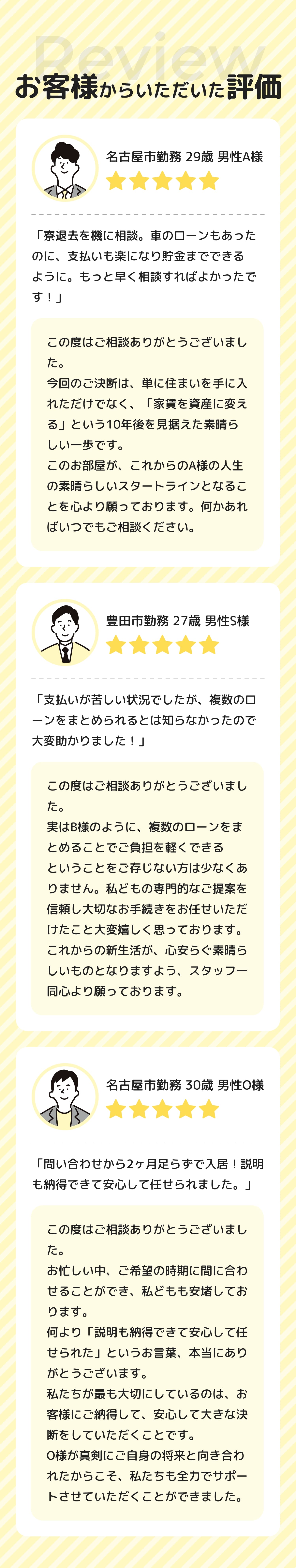 お客様からいただいた評価
